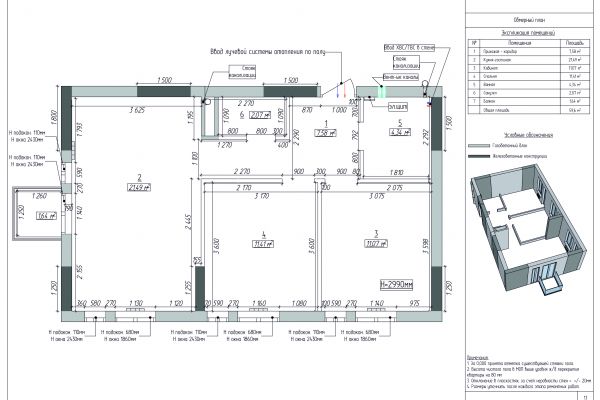 Чертежи разработка