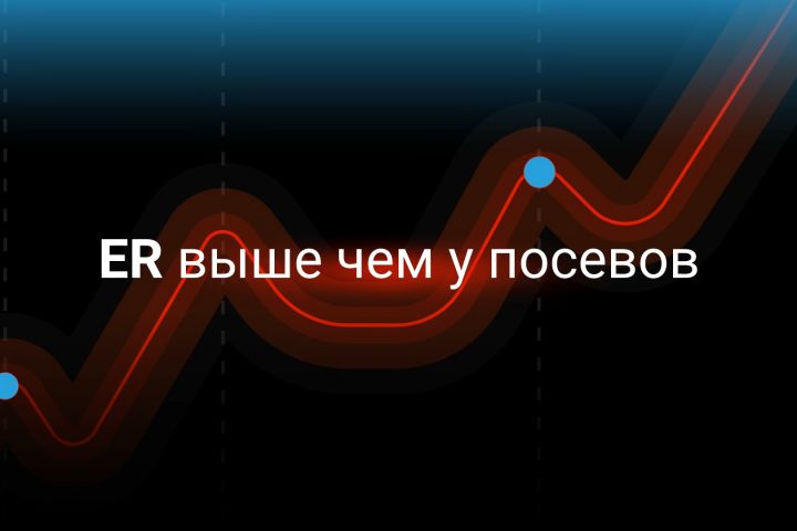 Анимационный ролик до 1 мин. - 5691737