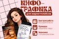 Инфографика