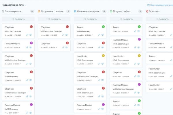 Канбан доска для HR