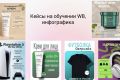 Создаю карточки товаров,помогу выйти в топ и поднять продажи