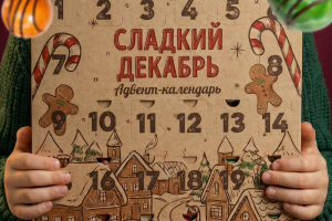 Карточка товара с генерацией фотографии товара и заднего плана.