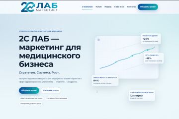 Разработка корпоративного сайта маркетинговой компании 2CLAB