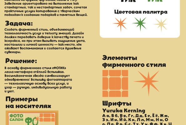 Разработка фирменного стиля для фотосалона "Фотик"