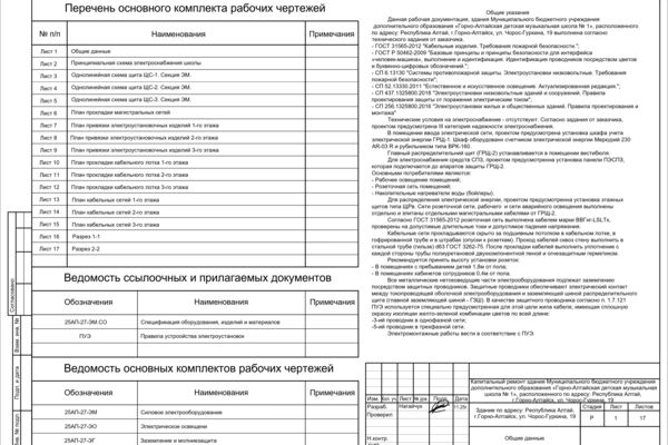 Капитальный ремонт здания МБУ ДО «Горно-Алтайская детская музыкальная  школа № 1», Республика Алтай,  г.Горно-Алтайск, ул. Чорос-Гуркина, 19