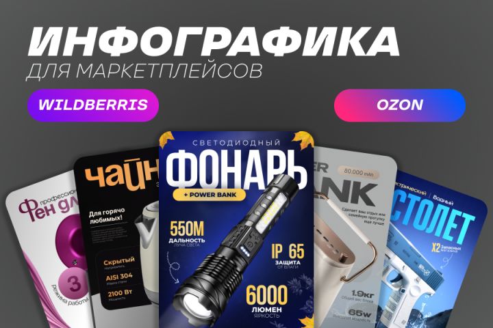 Инофграфика для маркетплейсов - 5693360