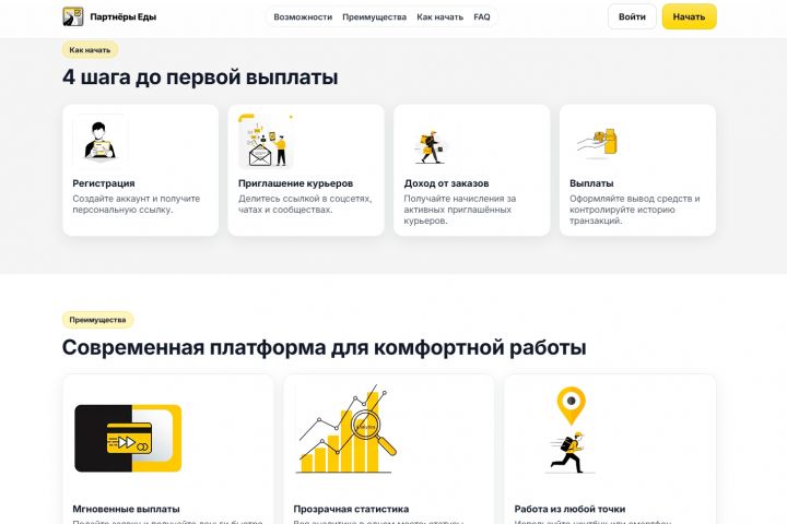 Разработка сайта под ключ - 5694114