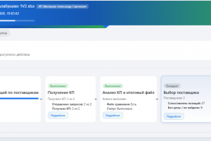 ControlFlow: сервис сравнения коммерческих предложений для закупок