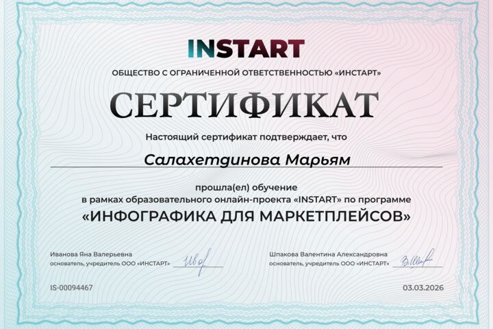 Инфографика для маркетплейсов