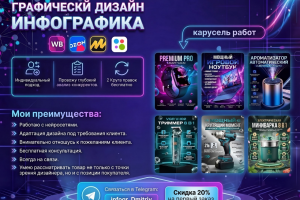 Портфолио