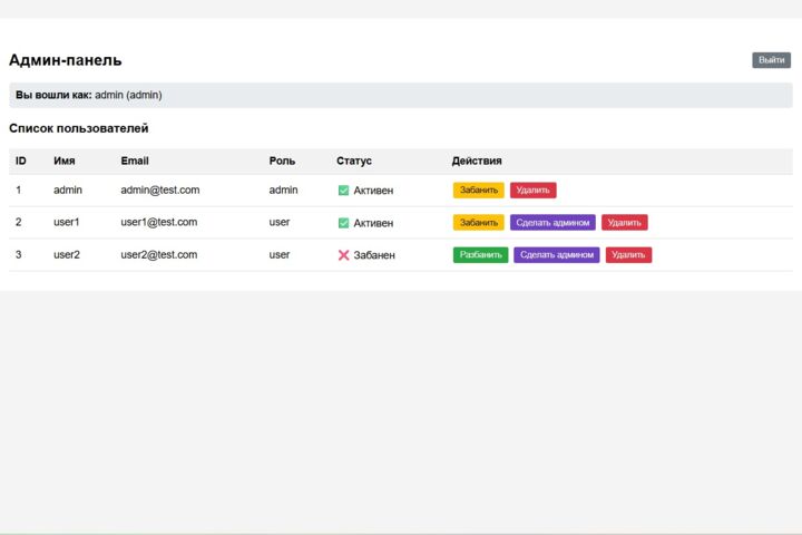 Готовое API-ядро на ASP.NET Core с админ-панелью, Telegram и CRM (YouGile)