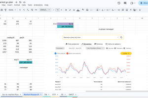 Market to go plan для компании по строительству малых архетектурных форм