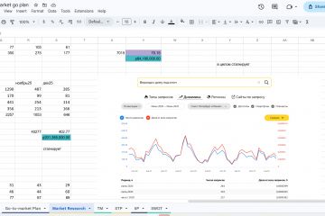 Market to go plan для компании по строительству малых архетектурных форм