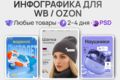 Инфографика для маркетплейсов WB, Ozon, ЯМ дизайн карточек товара 2026