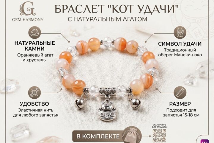 Оформлю карточку товара для WB и OZON - 5696837