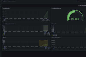 simple-app — REST API с полной DevOps-инфраструктурой