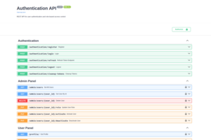 Auth API / RBAC — Система аутентификации и ролевого доступа