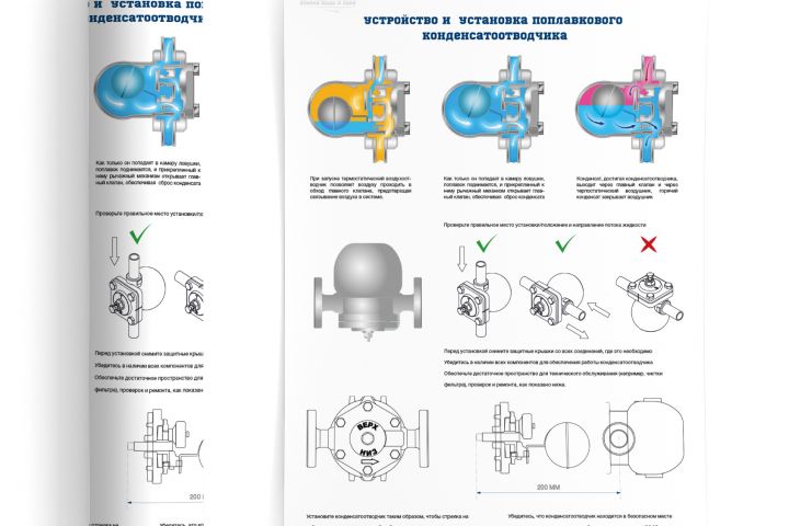 ������� ����������