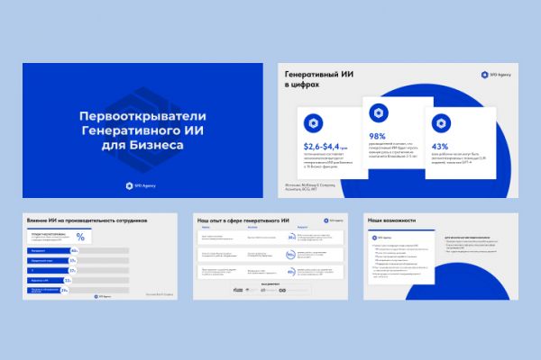 Дизайн коммерческого предложения для компании