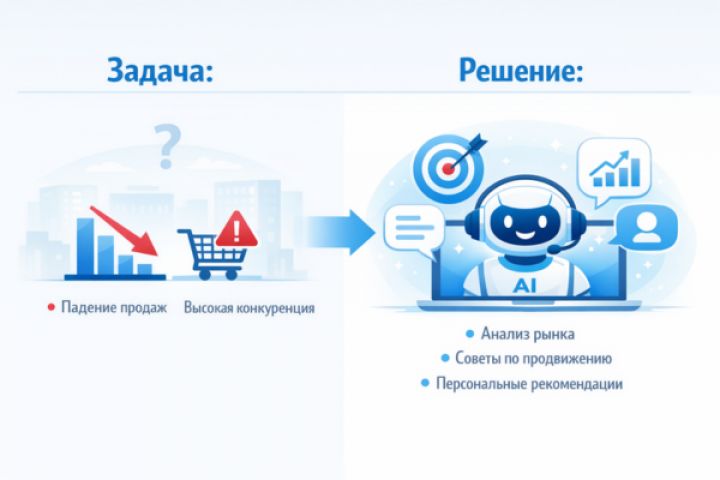 Создам AI-ассистента под задачи вашего бизнеса - 5698025