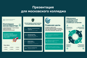 Презентация для московского колледжа