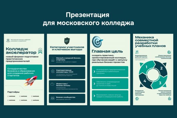 Презентация для московского колледжа