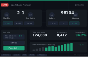 Sportsbook платформы