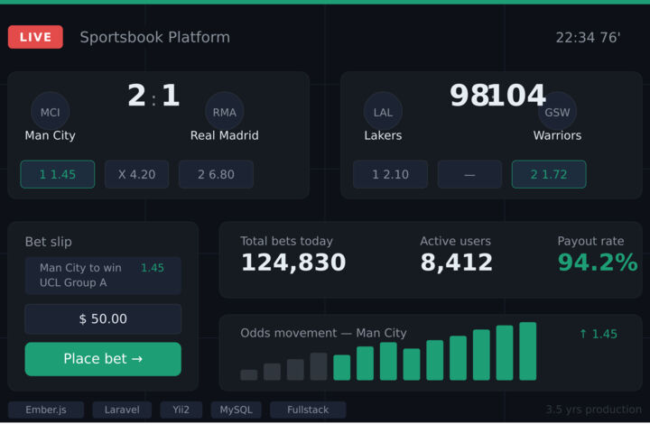 Sportsbook ���������