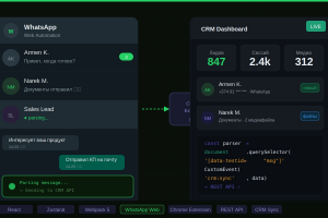 Chrome-расширение для WhatsApp Web: парсинг сообщений и интеграция с CRM