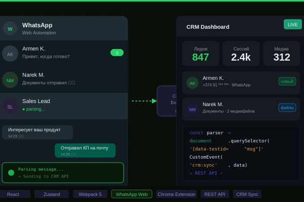 Chrome-расширение для WhatsApp Web: парсинг сообщений и интеграция с CRM