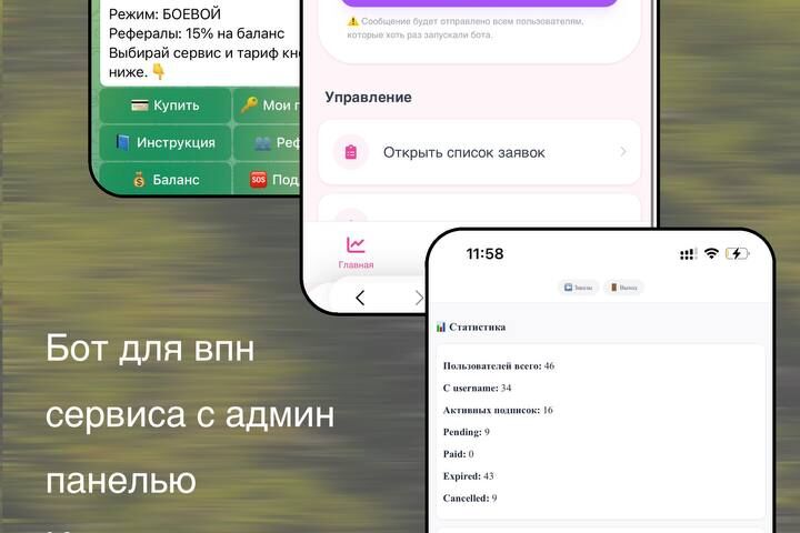 Разработка TG ботов Таплинков Лендингов Сайтов визиток
