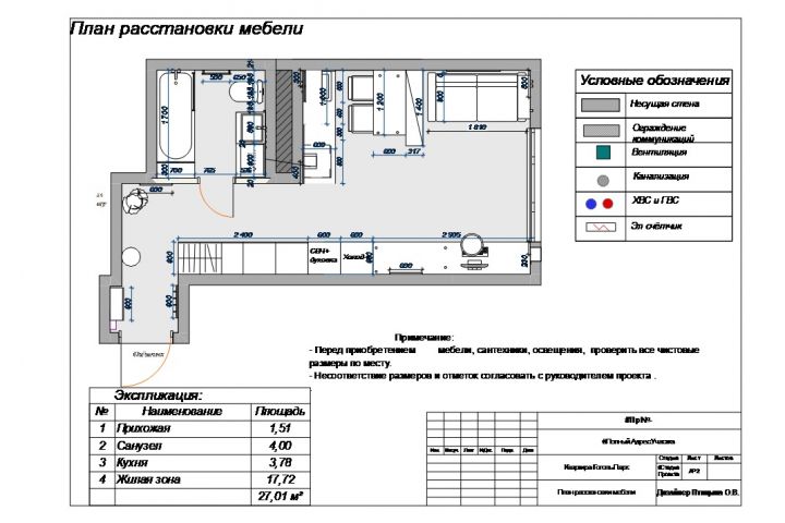 Подготовка недвижимости под аренду или продажу - 5699469