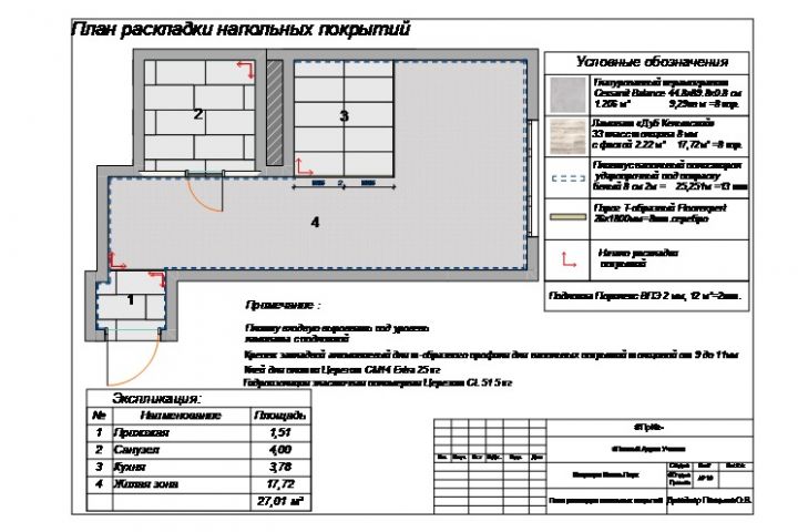 Подготовка недвижимости под аренду или продажу - 5699470