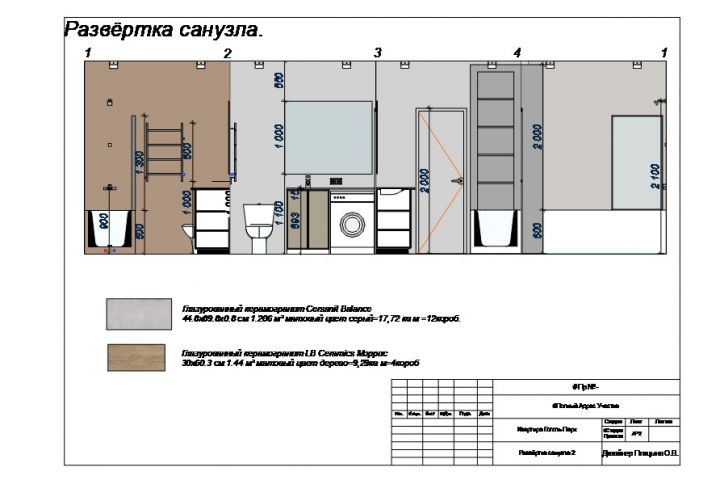 Подготовка недвижимости под аренду или продажу