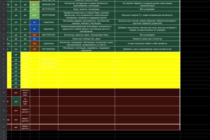 Работа с текстовыми документами и таблицами Создание текстового материала. - 5699843