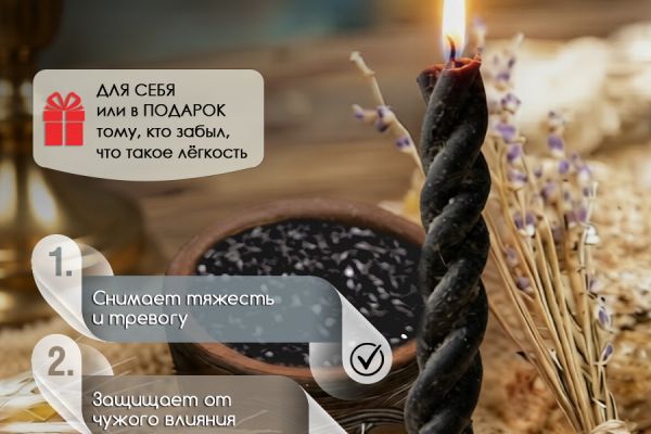 Инфографика. Карточка товара