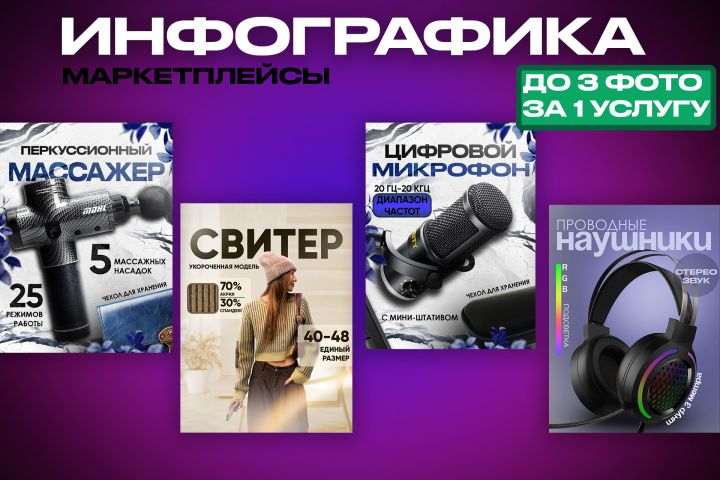 Инфографика для маркетплейсов