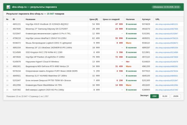 Парсинг каталога: выгрузка данных в CSV