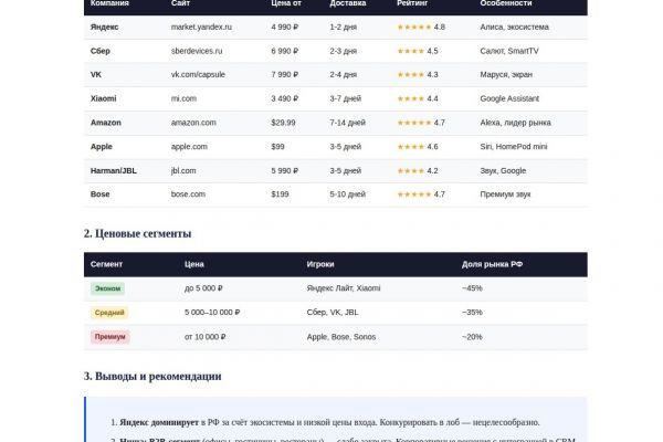 AI-ассистент: автоматические отчёты