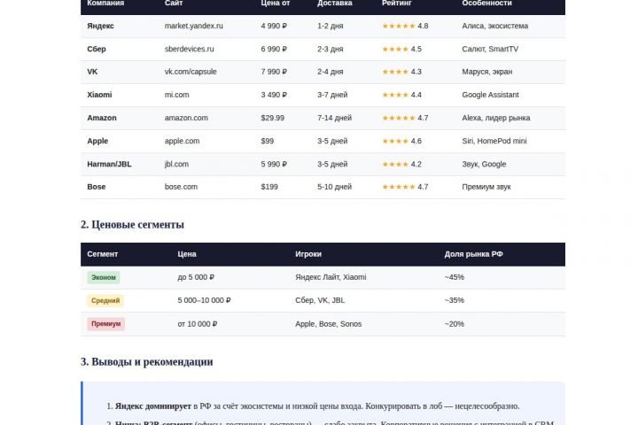 AI-интеграция и автоматизация бизнес-процессов - 5700162