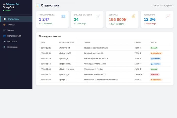 AI-интеграция и автоматизация бизнес-процессов - 5700164