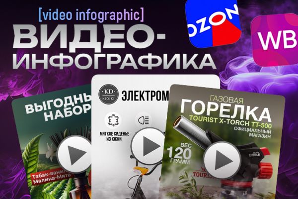 Видео-инфографика для маркетплейсов