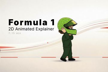 Formula 1 – 2D обучающее видео