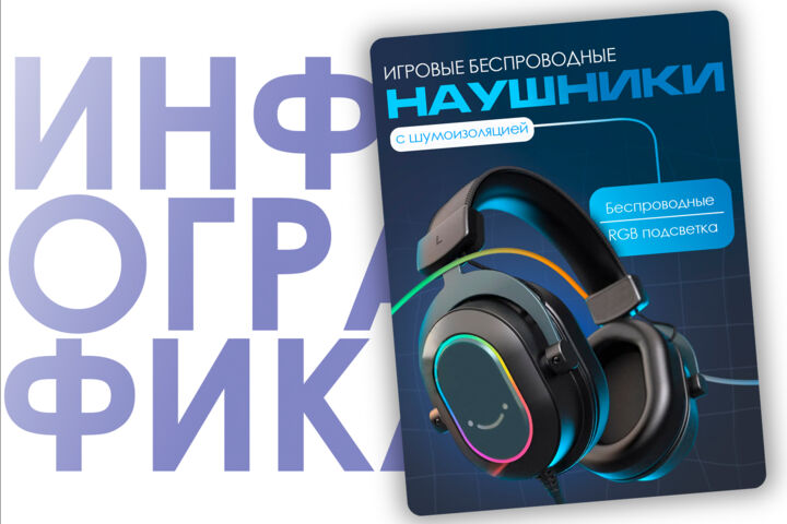 Создание современной инфографики для вас