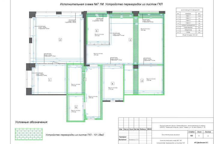 Чертёжные работы
