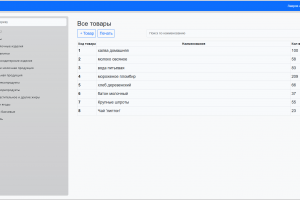 Сайт для небольшого магазина