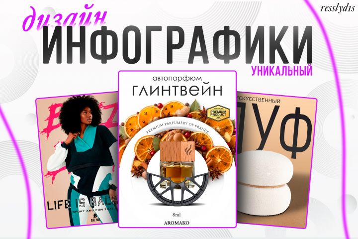 Инфографика / Карточки товара - 5701803