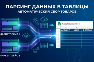 Автоматический сбор данных и парсинг маркетплейсов в таблицы