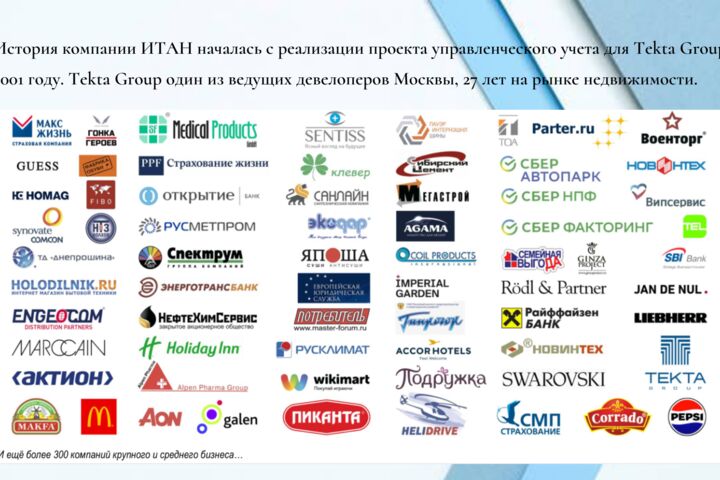 ИТАН:Управленческий баланс система управленческого учета