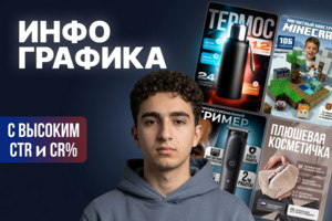 Инфографика для карточек товара Wildberries и Ozon